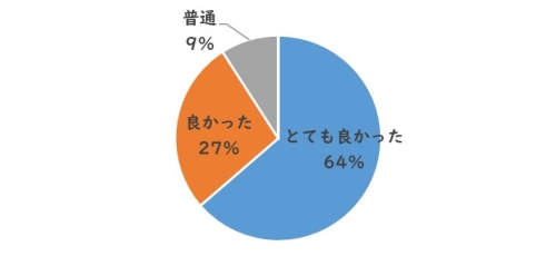graph_03.jpg